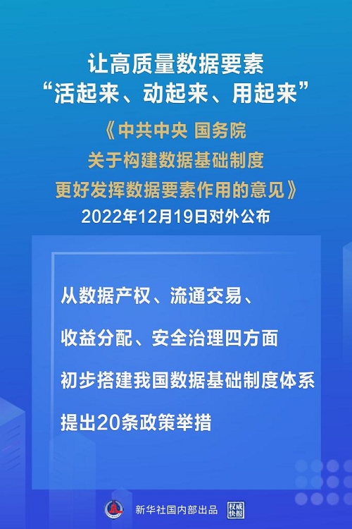 昆明专业刑辩构建数据基础制度体系 “数据二十条”来了